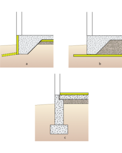 Under Slab and Under Footing Insulation