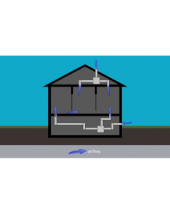 Whole-House Mechanical Ventilation